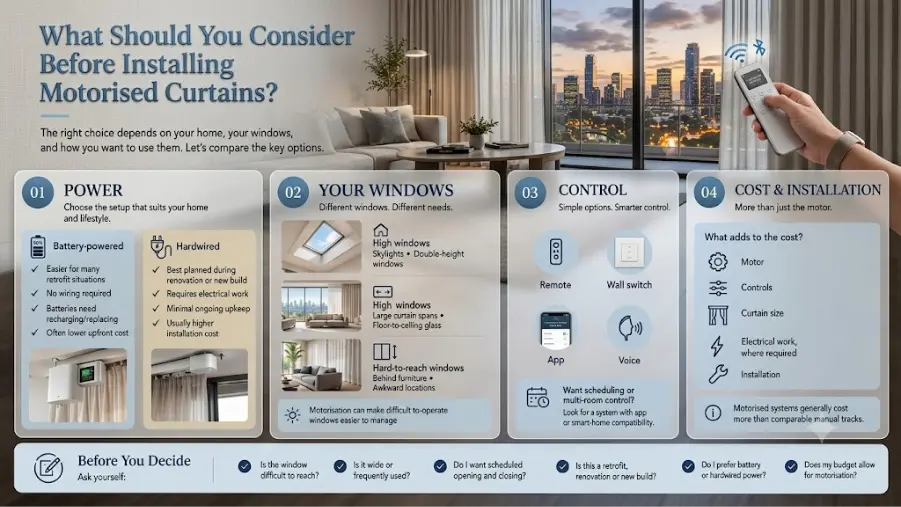 What Should You Consider Before Installing Motorised Curtains